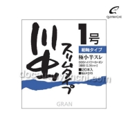 LƯỠI L1 VARIVAS: GRAN KEIRYU HARI